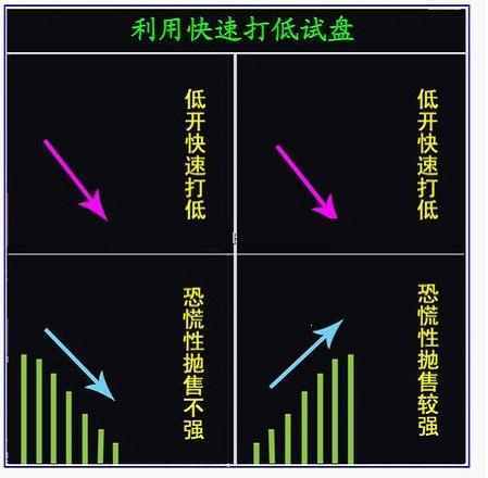 华住集团-S(01179)股价猛涨超过7%，复苏迅速，第二季度经营数据超预期