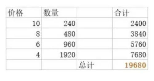 HEX币前景怎么样,IOTX币有可能到十块吗