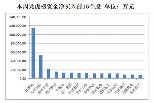 润邦股份主力资金持续净流入不减，3日净流入达到6,466.30万元。