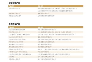 实至名归 2019年度十大类纺织创新产品颁奖典礼于北京举行