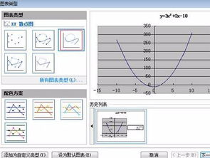 wps演示如何画曲线 