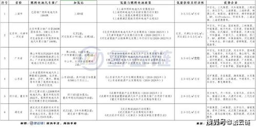 设备检维修保养安全教育一起学起来 