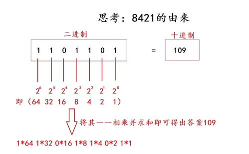 二进制定点数中的比例因子是什么意思？