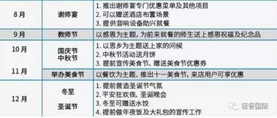 JN江南体育|营销策划的含义及要素，上市企业市场营销策划方案，成都策划公司(图2)