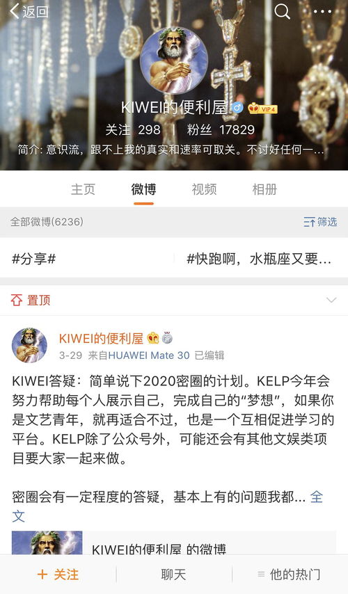 有人知道命理博主KIWEI吗 