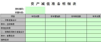 企业间固定资产转让，要缴纳什么税吗？