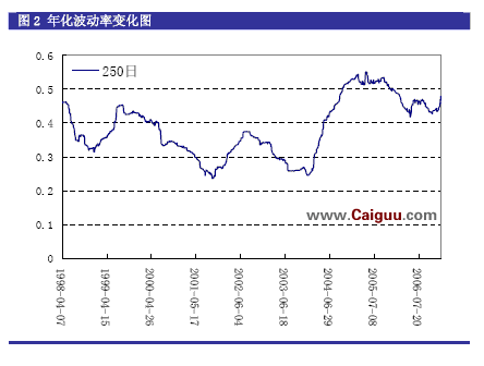 股票行权价格是什么意思