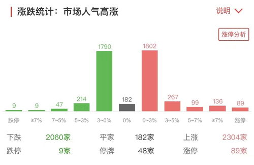 新能源股票有哪些