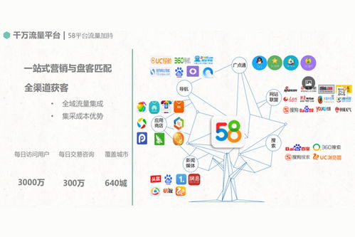 贵州贵阳房价首付比例一般是多少？