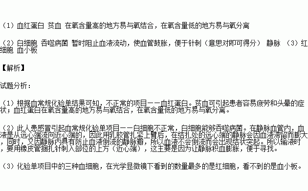 疲倦怎么造句超短超简单;累了的累怎么组词？