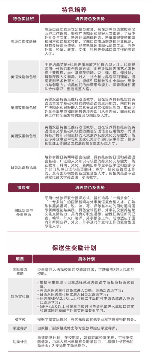 深圳大学招自考生多少人,深圳大学自考本科有哪些专业