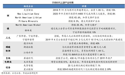 华福证券：洛钼（603993）2023年中报点评：TFM铜钴产品恢复出口，23H2库存释放业绩增长可期