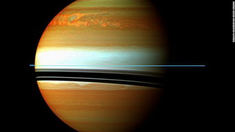 土星 光环和卫星们的故事 