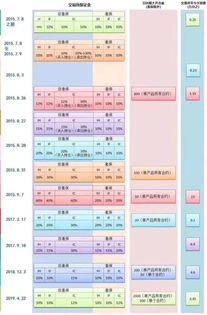 我一次性买了500股股票。系统却分两次卖给我。会收两次的手续费吗