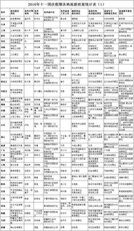 故宫导游词范文  故宫导游词提纲？