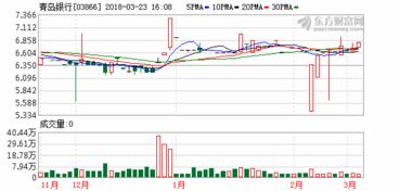 首次发行股票并上市方案有效期延长是什么意思？