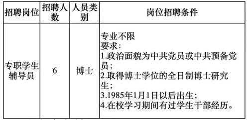 1、现代社会对财经人员的心理素质提出了什么要求？