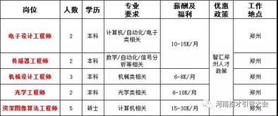 中铁装备股票号码是多少