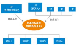 全球最大白银上市交易基金（SLV）是怎么运作的