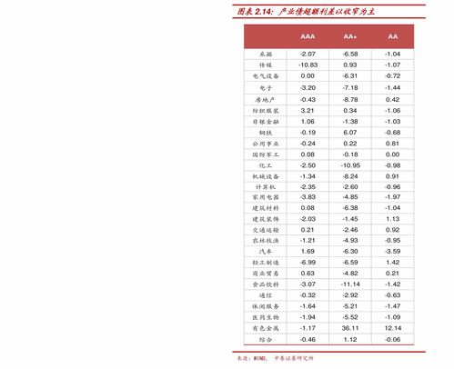 中国未来三年房价走势 房价走势2020年预测