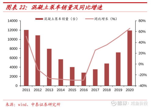 中信重工股票历史股价最高是多少