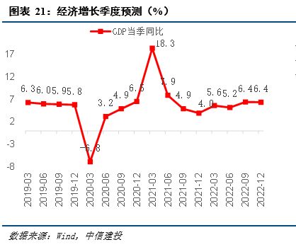 信心比黄金更重要 三重压力与政策应对