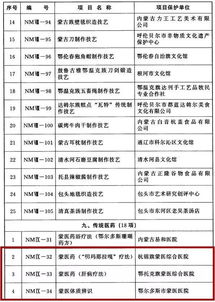 【JN江南体育】译术｜-一些好用的医学术语翻译工具