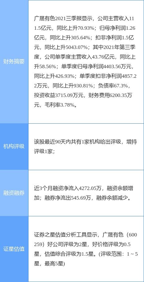 万方查重附录最新更新与功能升级