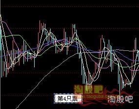 PS4GTA5任务做多长时间可以炒股票？还有在网站上买的飞机是一爆炸就没有了吗