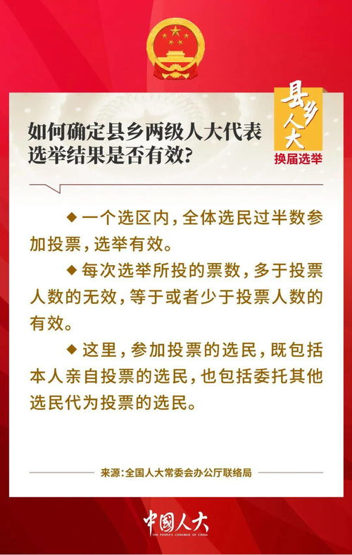 关于投票选举,这些知识点要记住