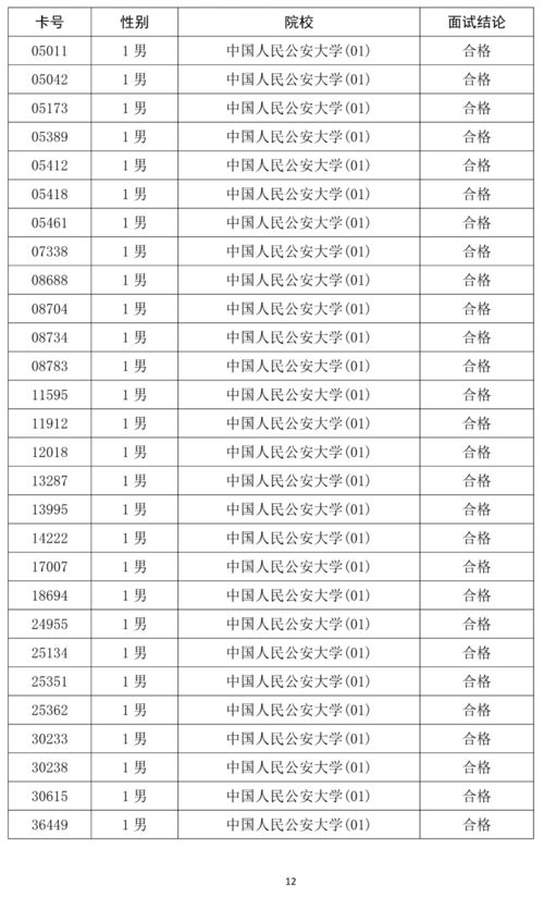 公司名测试吉凶免费,公司名免费测试打分