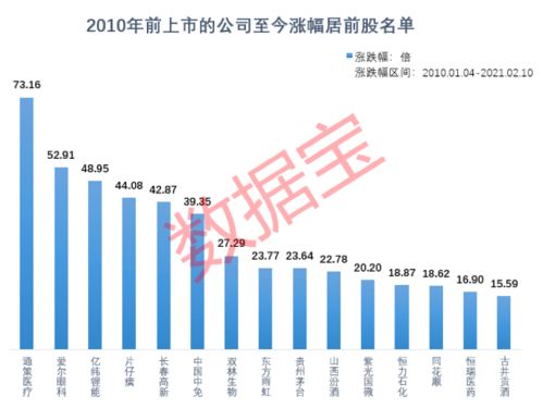 稳定币有哪些呢如何投资稳定币赚钱,稳定币家族大揭秘