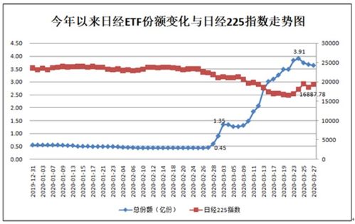 中国股民现有多少？散户有多大比例能赚到钱？