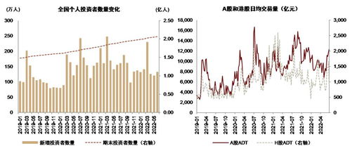 660003基金净值