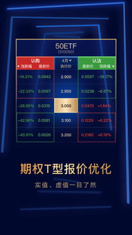 我在长江证券开户的炒股号码忘记了怎么办