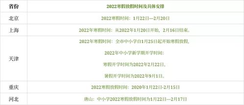 2022年寒假放假时间出炉 