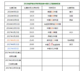 中国足球队十二强赛赛程安排（中国足球队12强赛赛程） 第1张