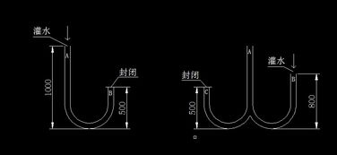 请问两张图中的封闭区会不会形成密闭空气,为什么 原理 