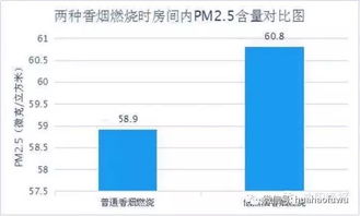 一手货源高仿香烟厂家的行业内幕与市场分析 - 2 - 635香烟网