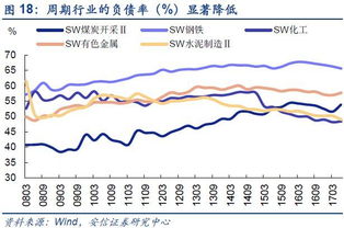 长江有色：库存增加、宏观利空叠加，预计17日锡价下跌