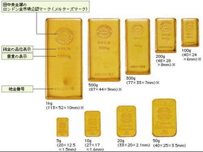 为什么我有金条字样还是激活不了金条 