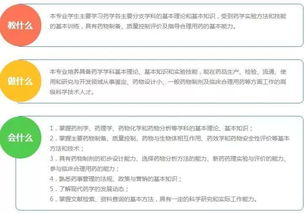 想做白衣天使 这10大医学专业排全国前十,考上不愁没工作