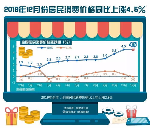 2025年1月乔迁黄道吉日一览表