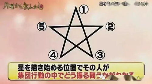 最近风靡日本的五角星心理测试 测出你的真实内心