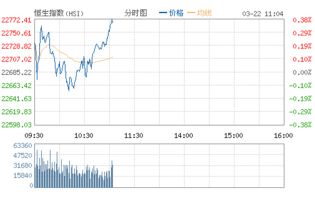 日本核辐射，有什么利好股票