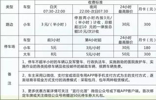 佛山停车场收费标准一览表(四季悦山停车场收费标准)