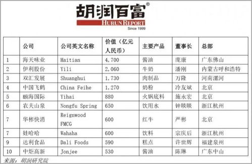 中国最强的篮球厂牌排名：揭秘国内顶尖品牌的崛起与实力