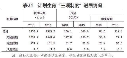 经济类型指的是什么