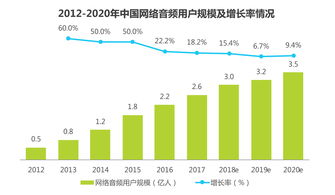 预测的依据生活常识(预测的依据是什么?)