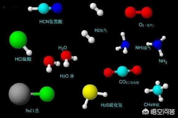 什么是无机物 什么是无机物